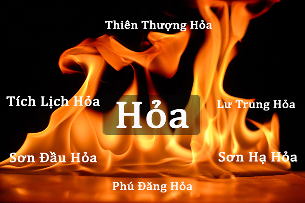 Mệnh Phúc Đăng Hỏa - Khám Phá Ý Nghĩa Và Ứng Dụng Trong Phong Thủy