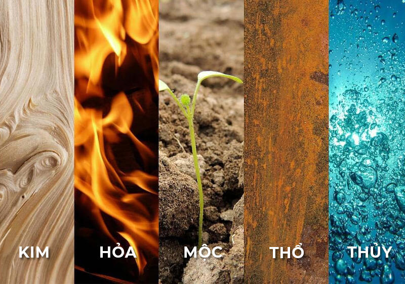 Mệnh Thổ Là Gì? Giải Mã Tử Vi, Phong Thủy Mệnh Thổ