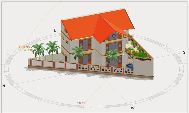 Cách Xác Định Hướng Nhà Đông Tây Nam Bắc Chính Xác