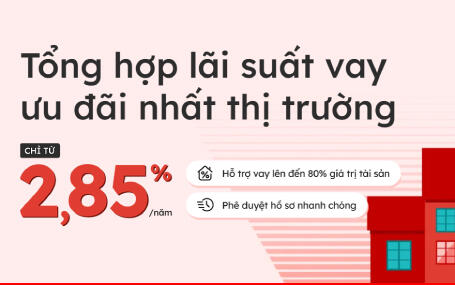 Ra Mắt Gói Vay Mua Nhà Ưu Đãi Chỉ Có Trên Batdongsan.com.vn