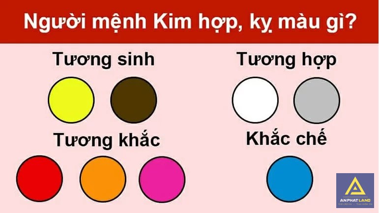 Các màu hợp và không hợp mệnh Kim