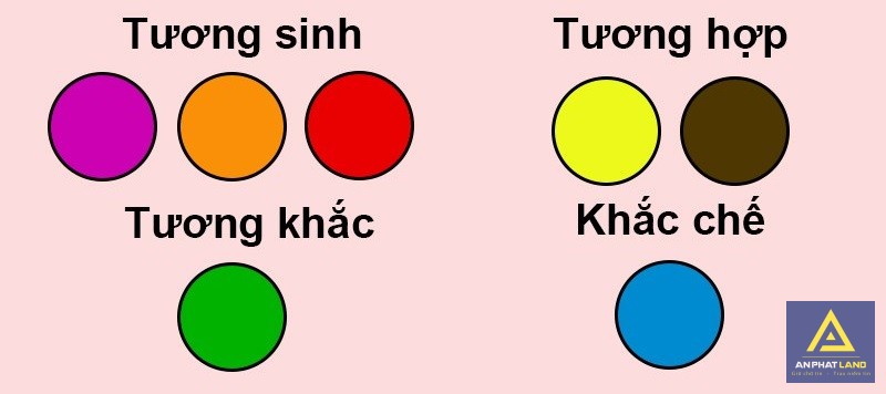 Ảnh minh họa giúp giải đáp câu hỏi "mệnh Thổ hợp màu gì"