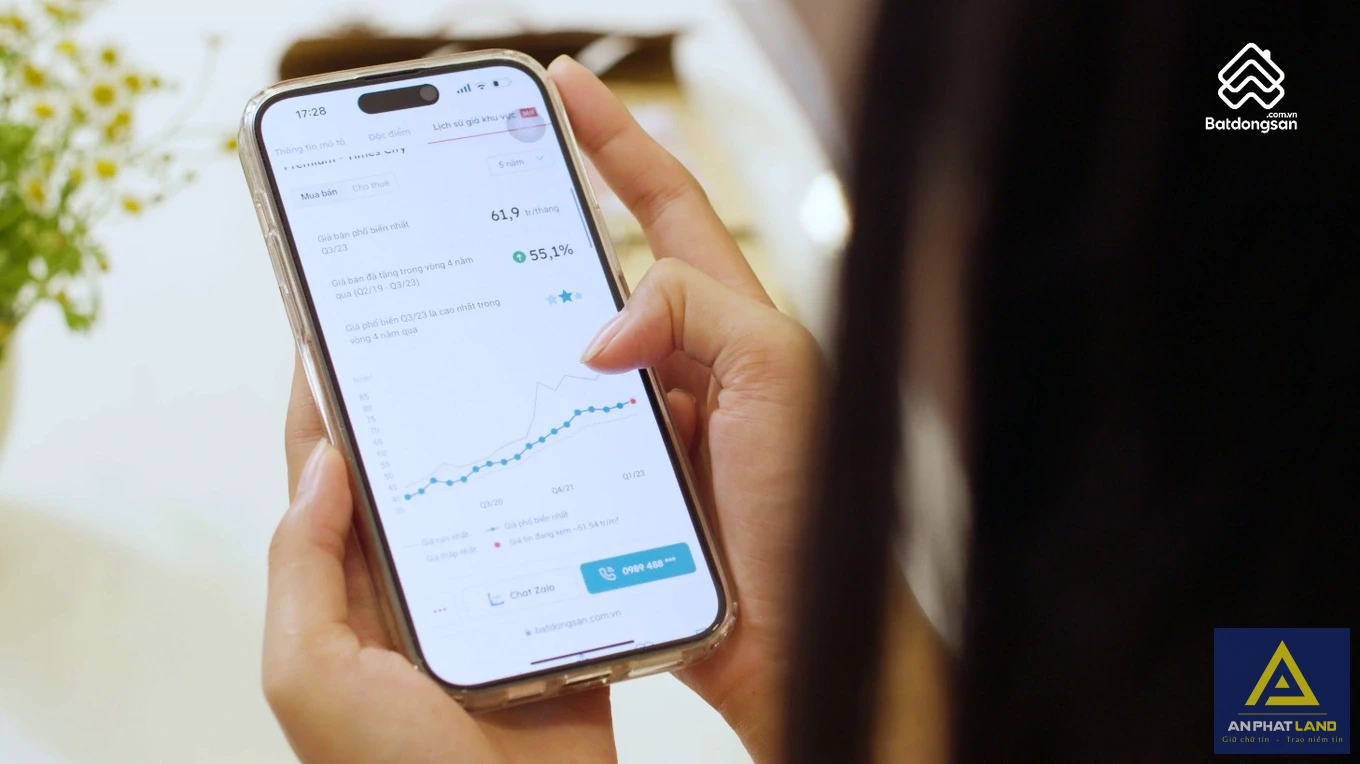Tính năng Lịch sử giá giúp người tìm kiếm xem được biến động giá của bất động sản theo khu vực và loại hình