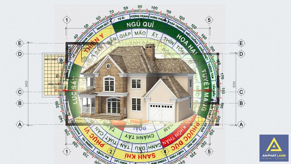 Thiên Y Là Gì? 5 Lưu Ý Quan Trọng Khi Chọn Hướng Nhà Thiên Y